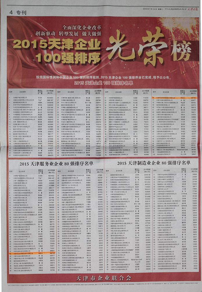 热烈：3499手机版拉斯维加斯,3499拉斯维加斯集团入围2015天津企业百强榜单