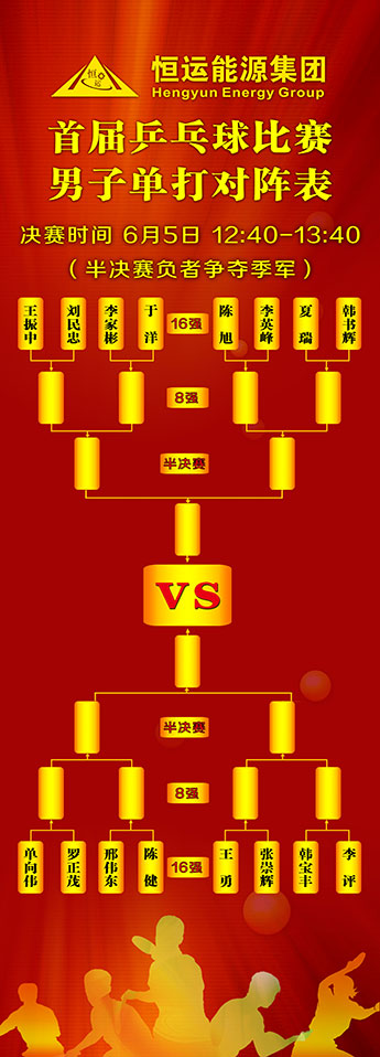 20143499手机版拉斯维加斯,3499拉斯维加斯集团首届乒乓球赛开幕